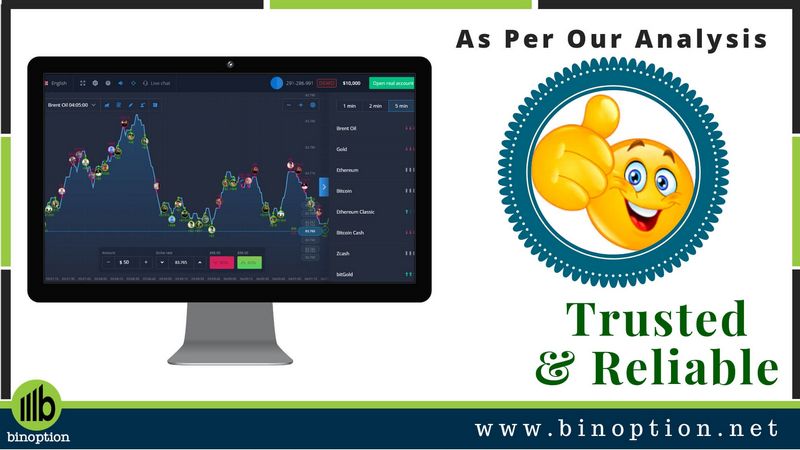 ExpertOption Review 2026